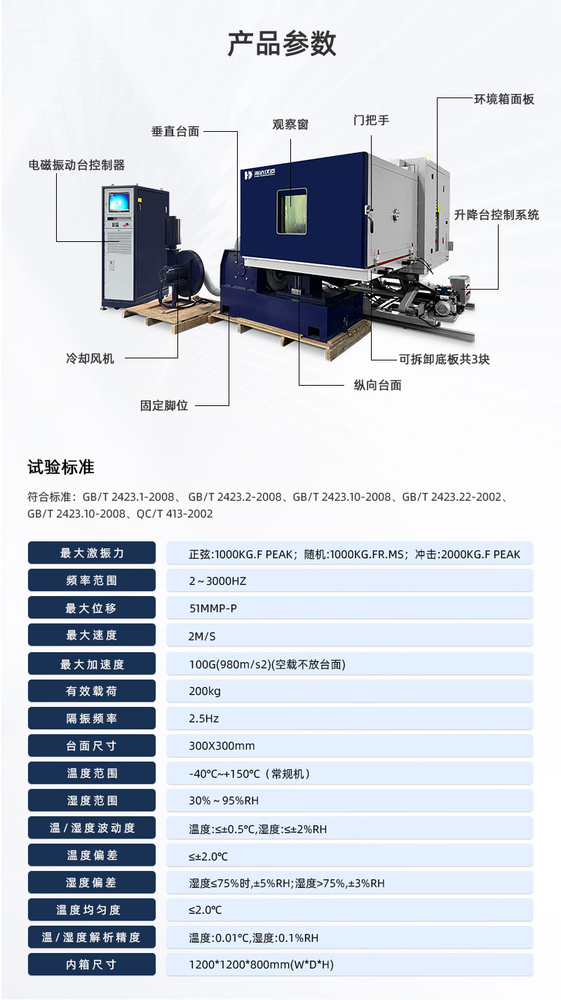 2. HD-E809-濕度三綜合振動試驗(yàn)箱_03 2. HD-E809-濕度三綜合振動試驗(yàn)箱_03